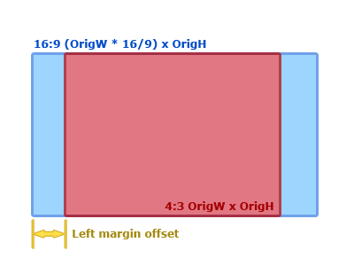 Image:Resample diagram.png