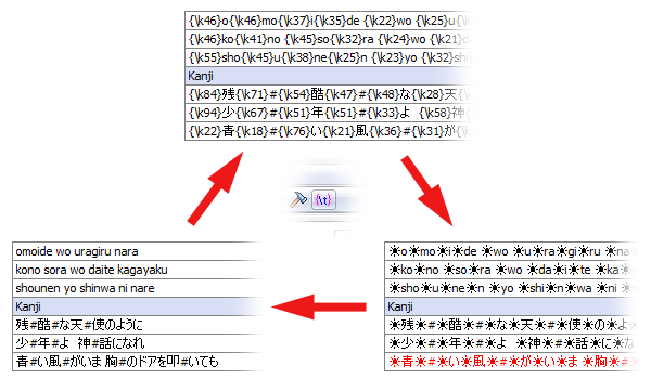 Image:Subs grid tags.png